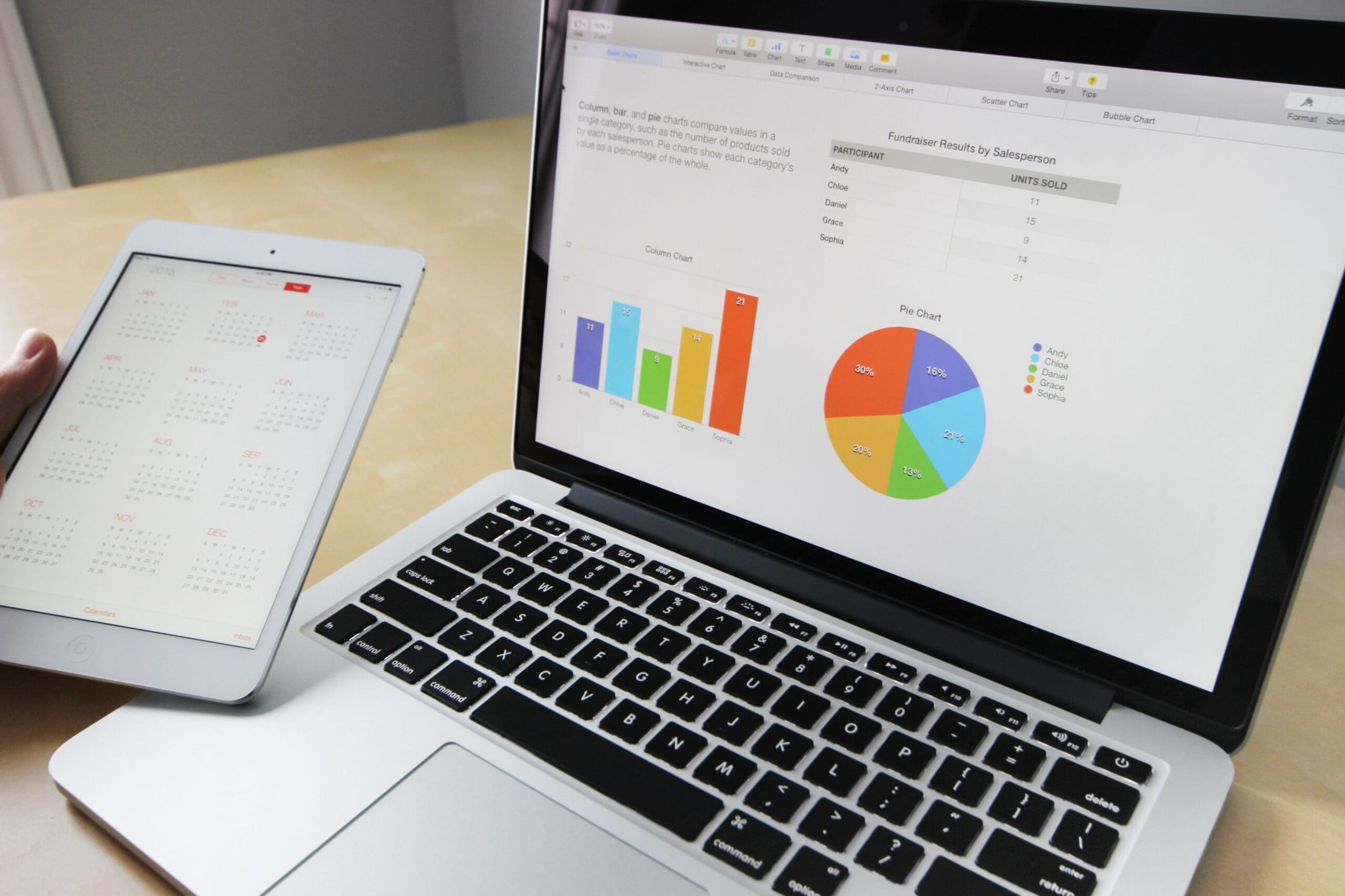 Laptop and tablet displaying colorful charts and graphs.